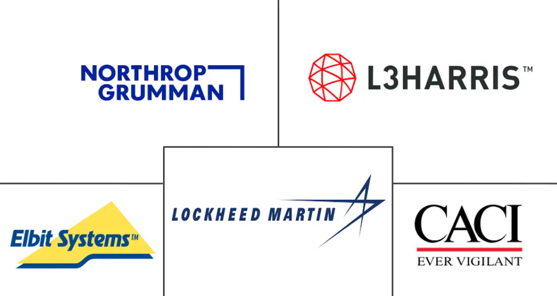 Space Based C4ISR Market Major Players